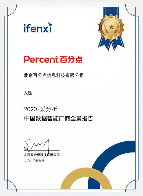 百分點(diǎn)榮膺2020愛(ài)分析數(shù)據(jù)智能廠商全景報(bào)告工業(yè)互聯(lián)網(wǎng)數(shù)據(jù)服務(wù)領(lǐng)域權(quán)威認(rèn)可